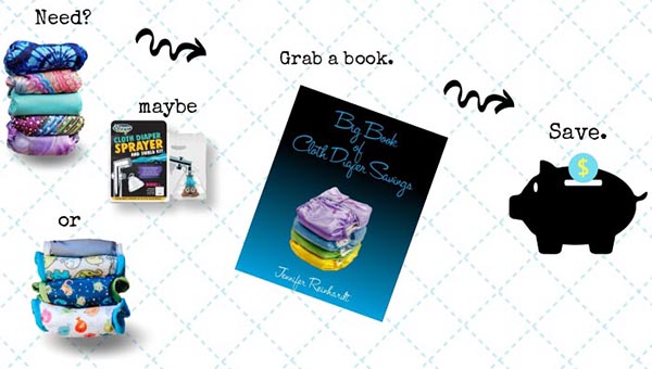 One Reason Leads to Another, The EVOLUTION of Cloth Diaper Benefits!